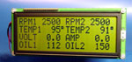 Digital gauges